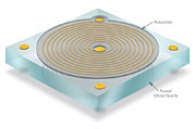 Polyimide Protective Film