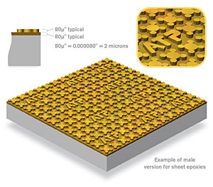 ATP1019 Sample