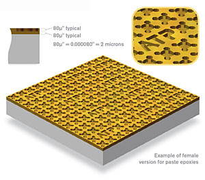 ATP1018 Sample