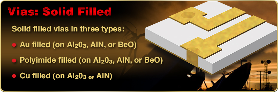 Vias: Au or Cu Solid Filled